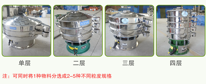 圓形振動篩可分為一層、二層、三層、四層