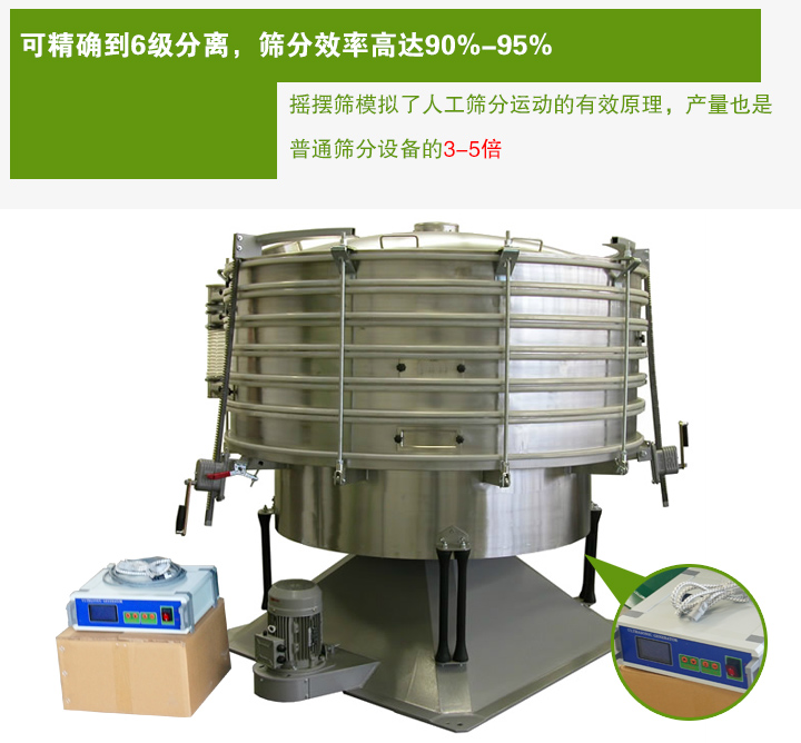 超聲波搖擺篩模擬了人工篩分運動的有效原理，產量也是 普通篩分設備的3-5倍